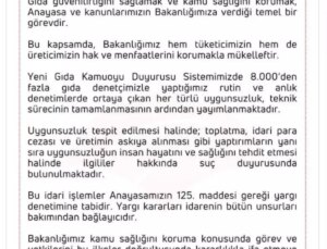 Besin Kontrolleri Artıyor, Uygunsuzlukları Bildirme Sistemi Kuruldu